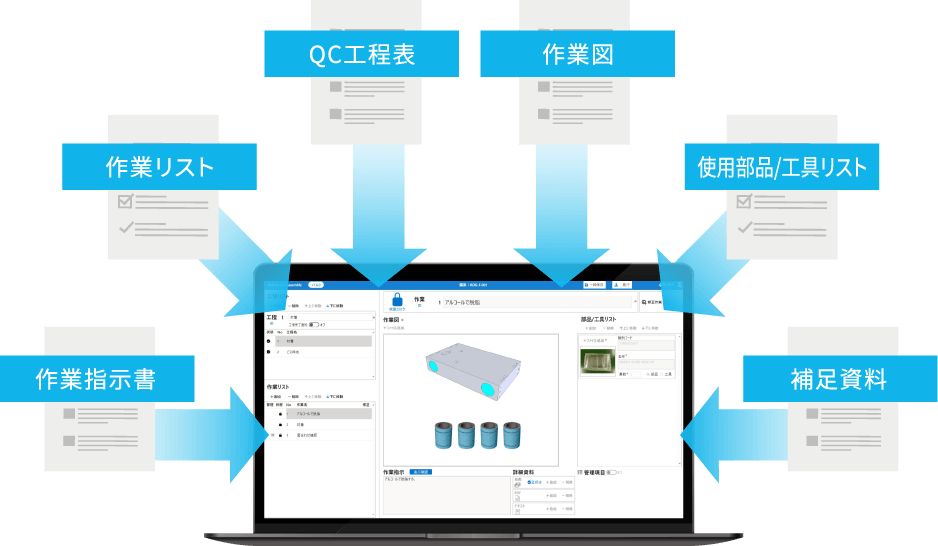 作業に必要な情報を一つの画面に全て集約